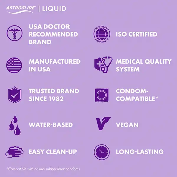 Astroglide Liquid Personal Lubricant Features