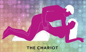 Hipster Sex Position Chariot