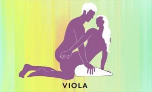 Liberator Axis Magic Wand Mount Sex Position Viola
