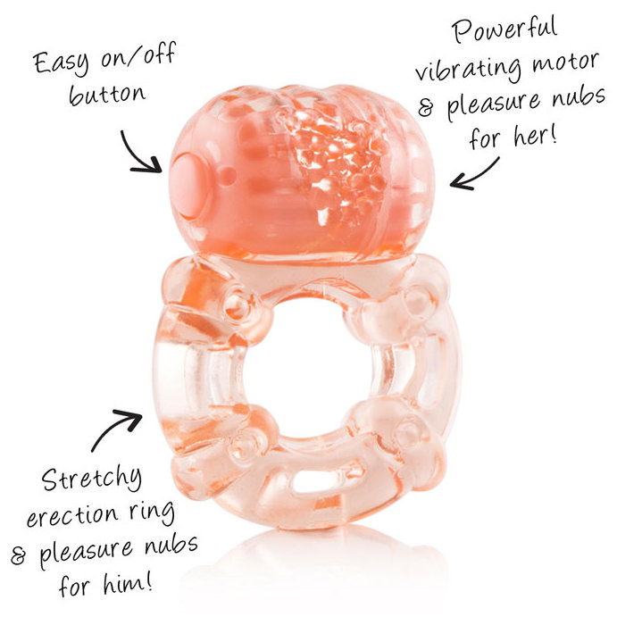 60-Day Risk-Free Vibrating Ring Pilot Program