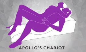 Liberator Equus Wave Sex Position Apollos Chariot