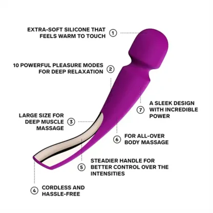 Lelo Smart Wand 2 Large Body Massager Features