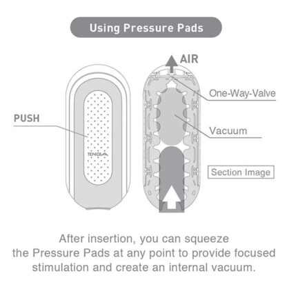 Tenga Flip Zero Stroker Features