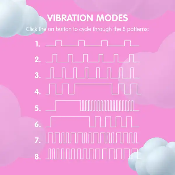 Skins Touch The Wand Vibrator Vibration Patterns