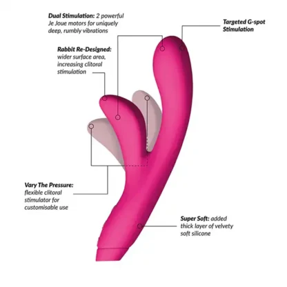 Je Joue Hera Rabbit Vibrator Features