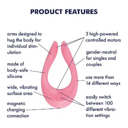 Satisfyer Endless Joy Vibrator Features