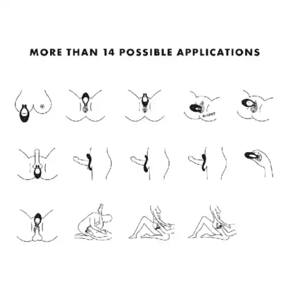 Satisfyer Endless Love Vibrator How To Use