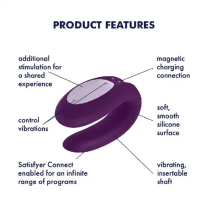 Satisfyer Partner Box 3 Vibrator Set Partner Vibrator Features