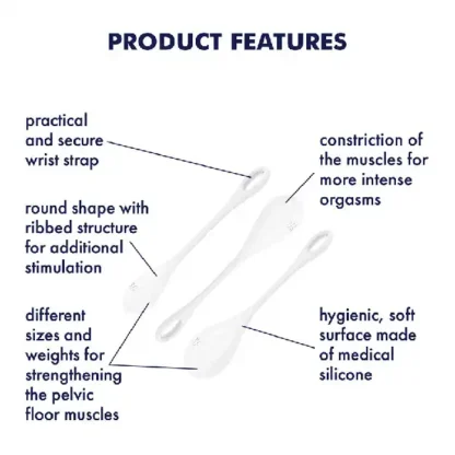 Satisfyer Yoni Power 1 Features