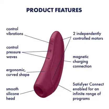 Satisfyer Curvy 1 Connect App Features