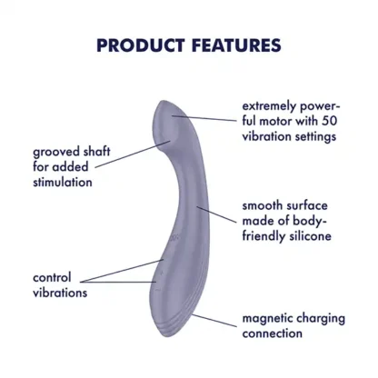 Satisfyer G-Force Features