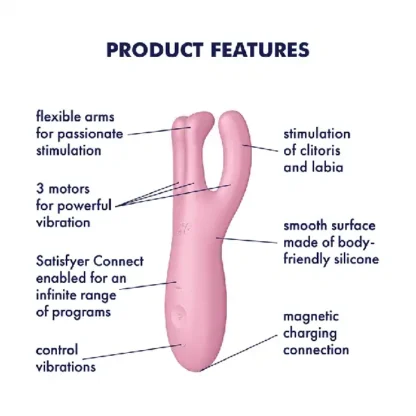 Satisfyer Threesome 4 Connect App Features