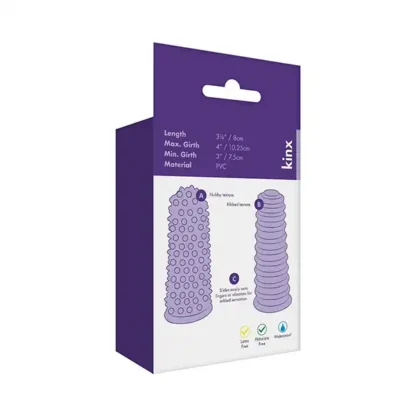 Kinx Lust Finger Sleeves Packaging Back