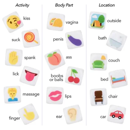 CalExotics Emojigasm Dice All Sides