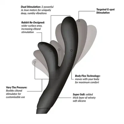 Je Joue Hera Flex Rabbit Vibrator Features